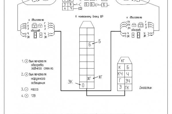 Ссылки кракен 2024